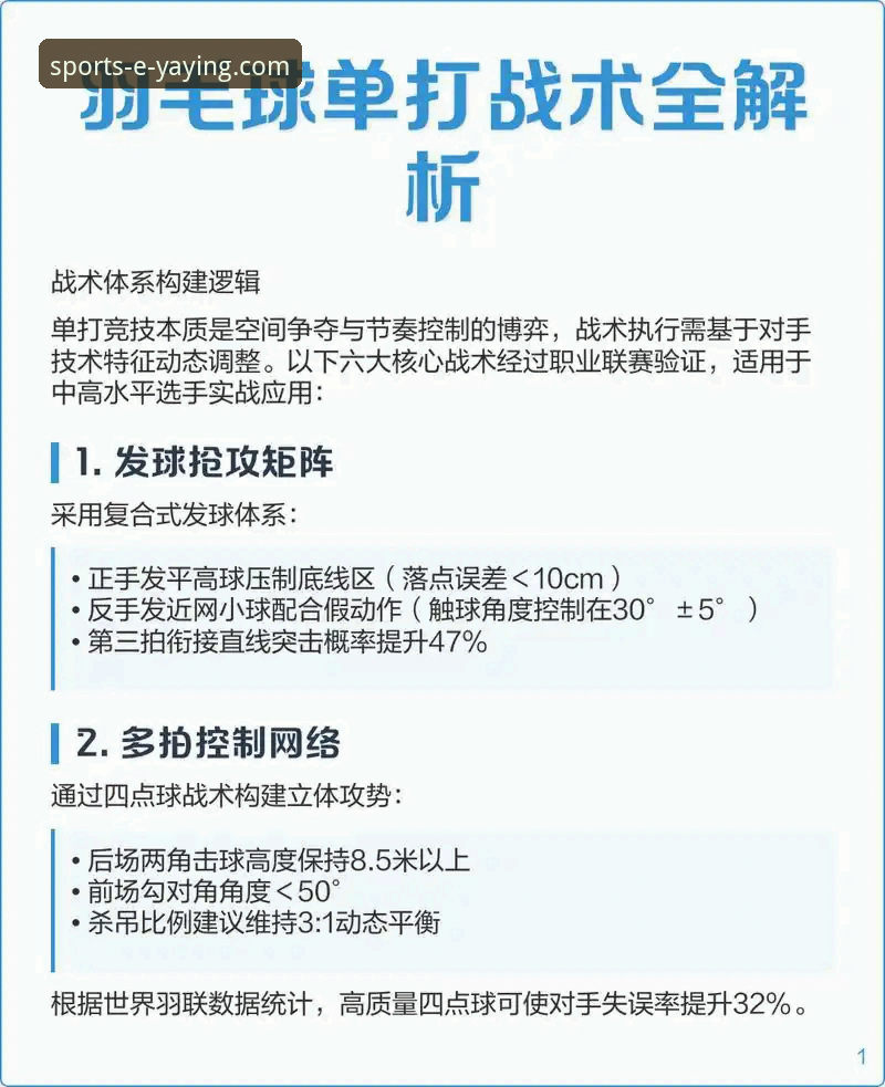 卡里克战术调整深度解析：亚盈体育平台赛事回放操作教程